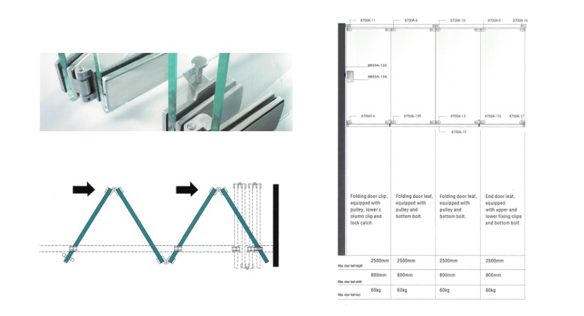 Bi-Folding Glass Doors Instructions 